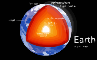File:Earth poster.svg
