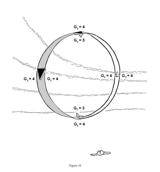 File:Figure 10 - AAS.png