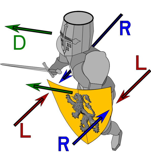 File:Heraldic view.svg