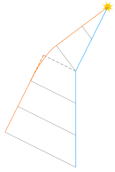 File:Proportional navigation example.svg