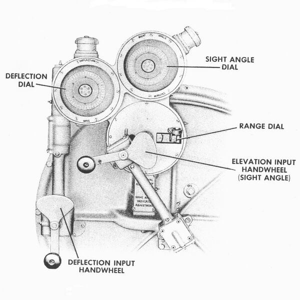 File:5in38calSghtSttrDials.jpg
