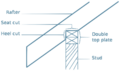 Thumbnail for version as of 15:59, 4 February 2024