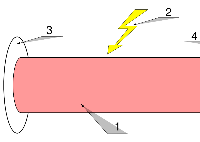 File:Laser.svg