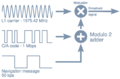 Thumbnail for version as of 16:50, 20 January 2024