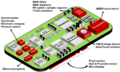 Thumbnail for version as of 15:12, 20 March 2024