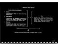 Thumbnail for version as of 13:17, 6 October 2024