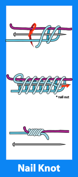 File:Nail knot.svg
