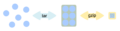 Thumbnail for version as of 12:39, 30 March 2024
