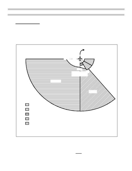 File:Weapons firing envelope.jpg