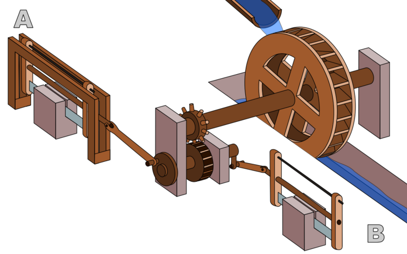 File:Römische Sägemühle.png