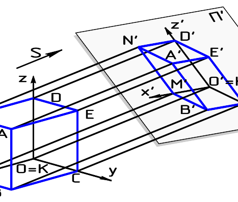 File:Axonometric projection.svg