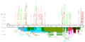 Thumbnail for version as of 22:05, 13 November 2023