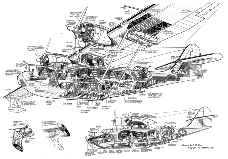 File:Catalina Flying Boat Cutaway.png