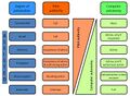 Thumbnail for version as of 11:52, 10 December 2024