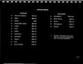 Thumbnail for version as of 13:06, 6 October 2024