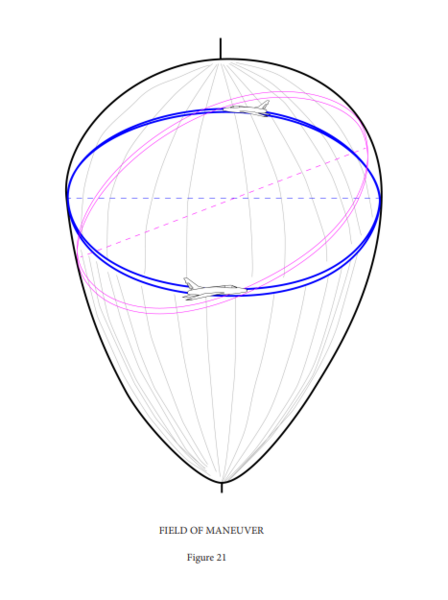File:Figure 21.png