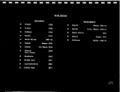Thumbnail for version as of 13:02, 6 October 2024