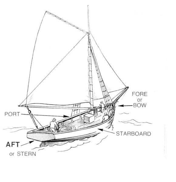 File:Aft (PSF).jpg