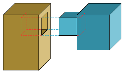 File:Mortise and tenon joint.svg