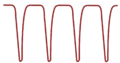 Thumbnail for version as of 08:45, 1 February 2024