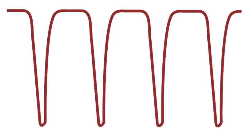 File:Electric catfish waveform.svg