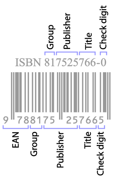 File:ISBN Details.svg