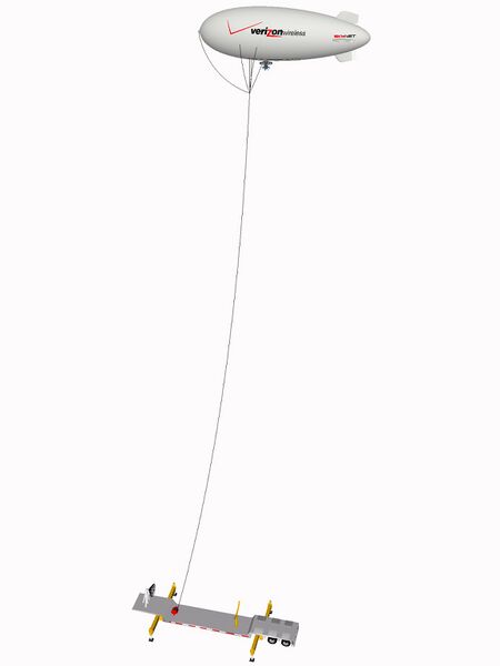 File:Tethered blimp for telecomunications.jpg