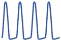 Thumbnail for version as of 08:30, 1 February 2024