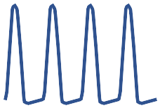 File:Glass knifefish waveform.svg