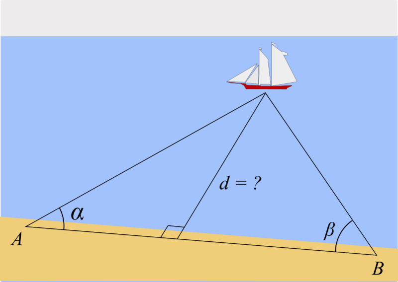 File:Triangulation-boat.png