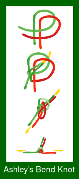 File:Ashley’s Bend knot.svg