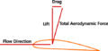 Thumbnail for version as of 18:24, 20 November 2023