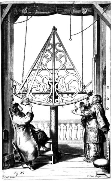 File:Johannes Hevelius und Elisabetha Hevelius.jpg