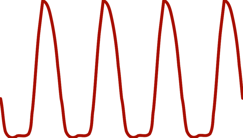 File:Knifefish continuous waveform.svg