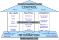 Thumbnail for version as of 21:10, 25 January 2024
