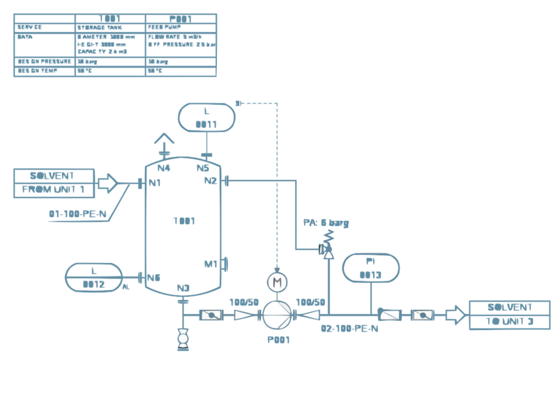 File:Pump with tank pid en.svg