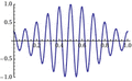 Thumbnail for version as of 00:37, 22 August 2023