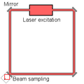 Thumbnail for version as of 08:57, 27 January 2025