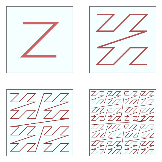 File:Four-level Z.svg