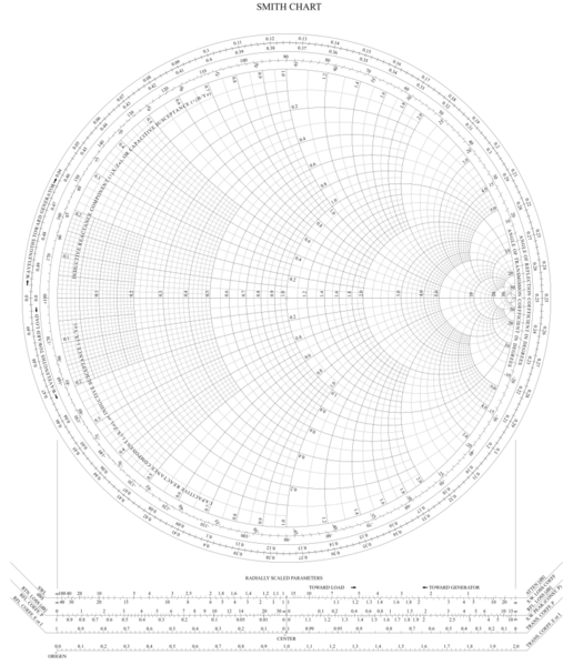File:Smith chart3.png