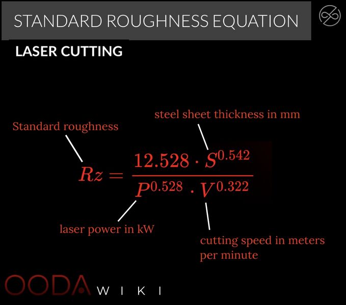 File:LaserStarndardRoughness.jpg
