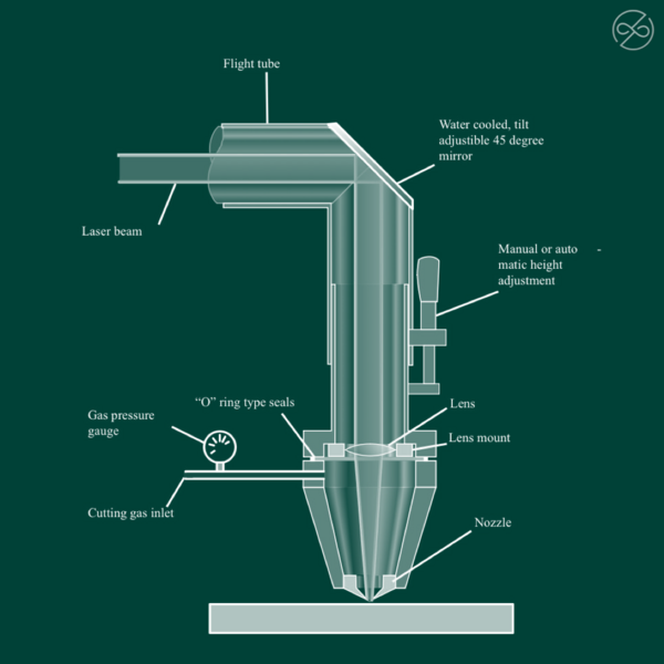 File:LaserCutter.png