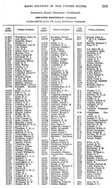 File:Callbook 1919 excerpt.jpg