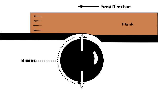 File:Jointer.svg