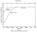 Thumbnail for version as of 22:45, 5 February 2024