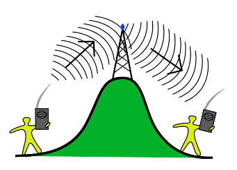 File:Repeater-schema.svg