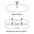 Thumbnail for version as of 21:01, 24 March 2024