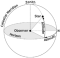 Thumbnail for version as of 18:55, 1 January 2024